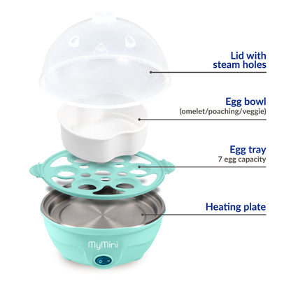 Premium 7-Egg Cooker